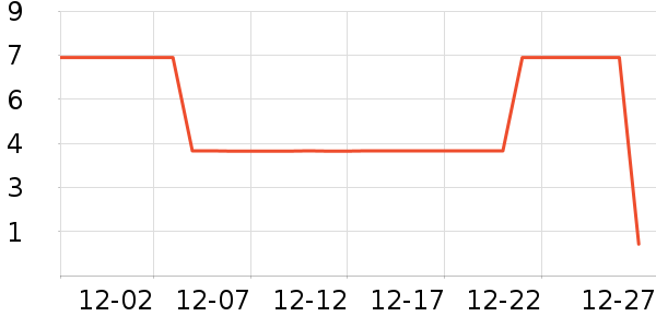 ����Ʒ��������ʷ�۸�