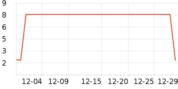 ����Ʒ�Ƶ��/�������ʷ�۸�