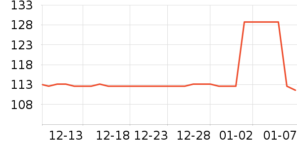 ���������˶��п�/������ʷ�۸�