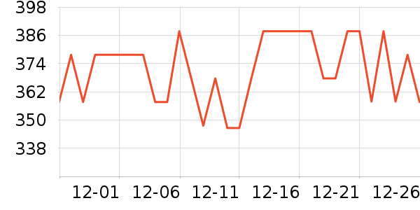 ŤŤ����ʷ�۸�