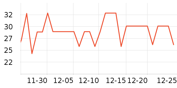 �����ֽ��ʷ�۸�