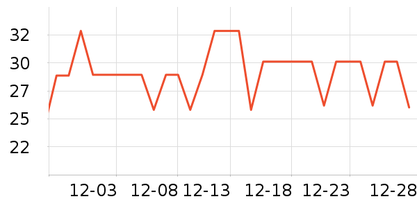 �����ֽ��ʷ�۸�