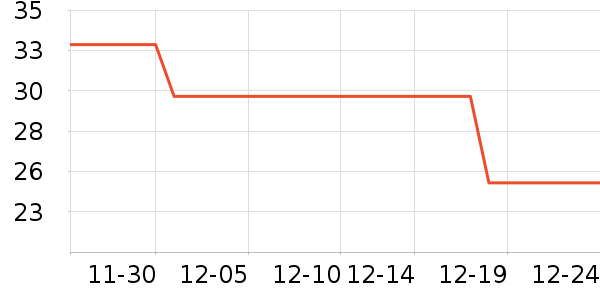 �����о/����/��ͷ��ʷ�۸�