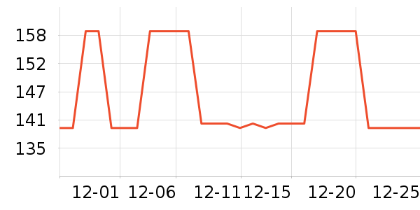 �����˶�װ��ʷ�۸�