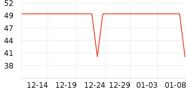 ������������ʷ�۸�