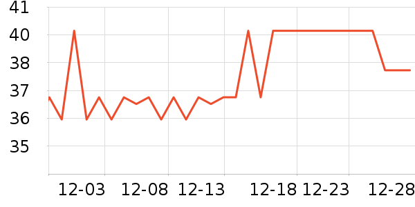 ˿Ʈ��ֽ��ʷ�۸�