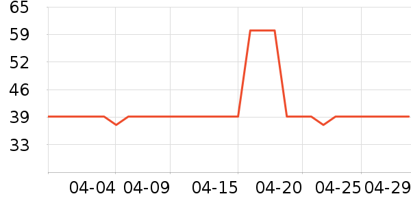 ����·T����ʷ�۸�