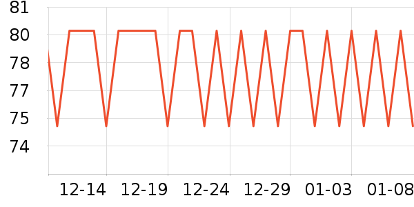 С���������ʷ�۸�