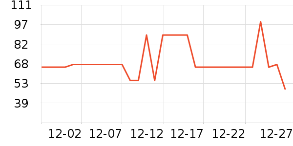 ��������������ʷ�۸�