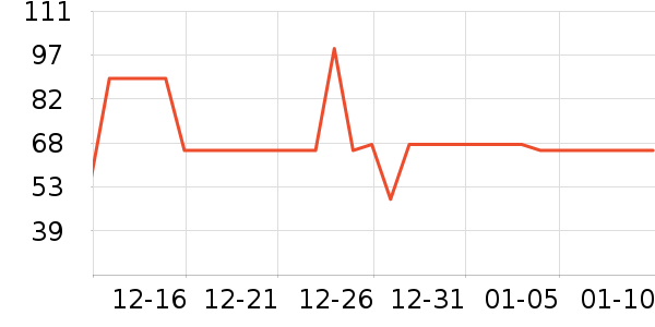 ��������������ʷ�۸�