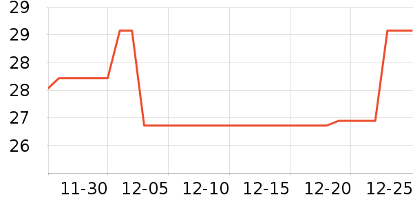 �����ǹ���ʳ��ʷ�۸�