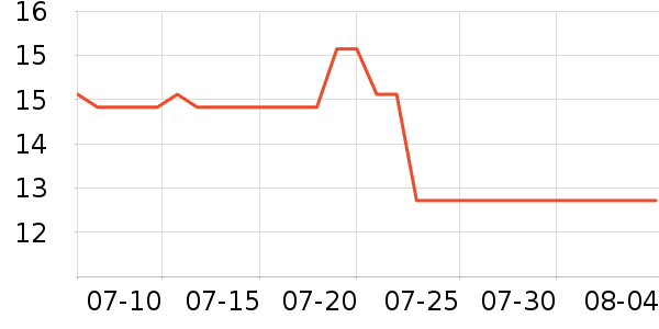 ���Ϻ�ŵ�������廤����ʷ�۸�