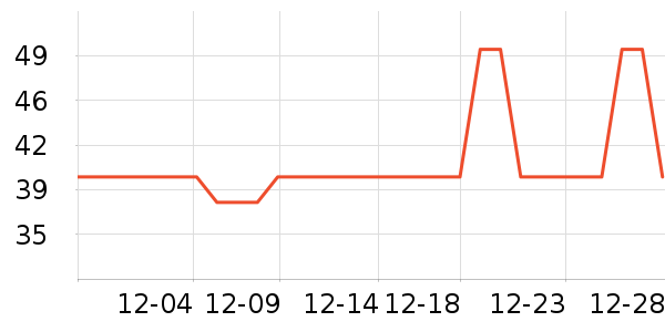 ������������ʷ�۸�