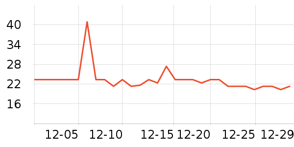 ����������ʷ�۸�