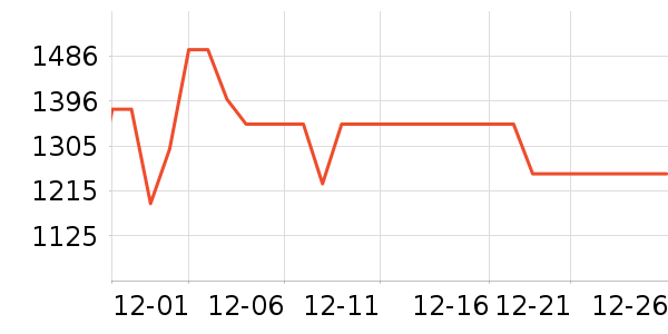 ULIKEME��/��ë����ʷ�۸�