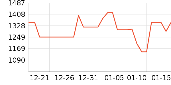 ULIKEME��/��ë����ʷ�۸�