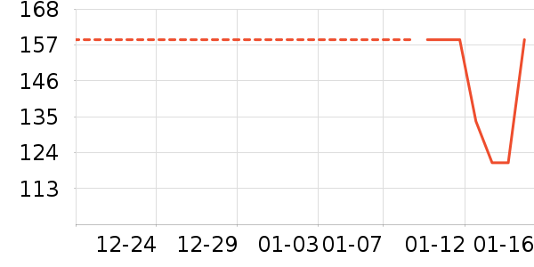 ˹�����˶�Ь��ʷ�۸�