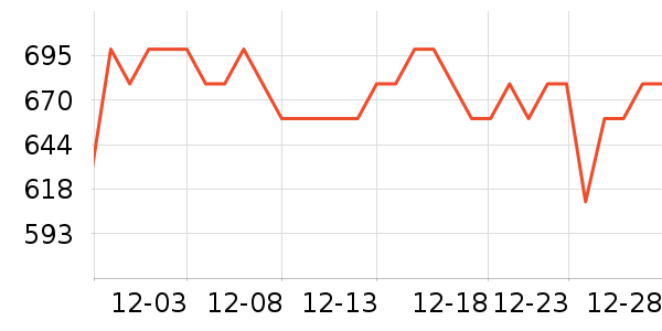 KinderKraftӤ���Ƴ���ʷ�۸�