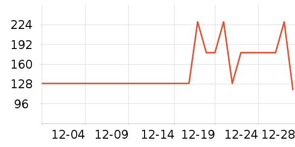 �ز��˶�Ь��ʷ�۸�