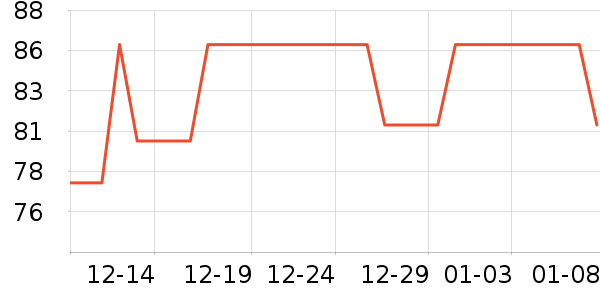 Ӣ�ϱ���������ʷ�۸�