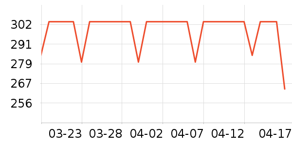 Ʒʤ�ֻ������ʷ�۸�