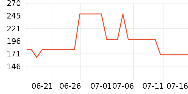 �����ᴽ�ʴ���/������ʷ�۸�