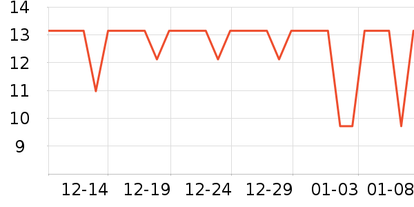 ��Ʒ���ӱ���/������ʷ�۸�