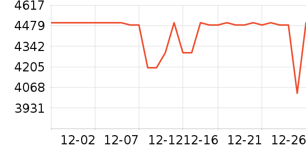 �곞�ʼǱ�������ʷ�۸�