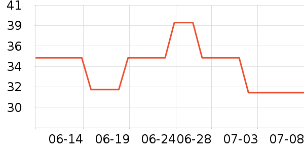 è�˶�ͯT����ʷ�۸�