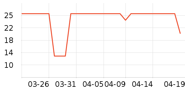 ��¡������������Ʒ��ʷ�۸�