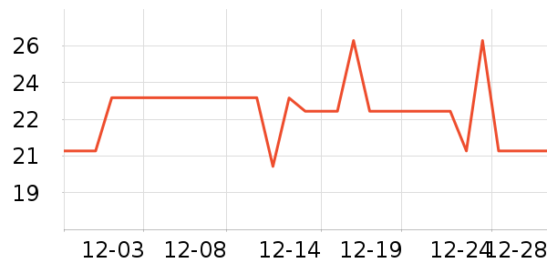 ��¡������������Ʒ��ʷ�۸�