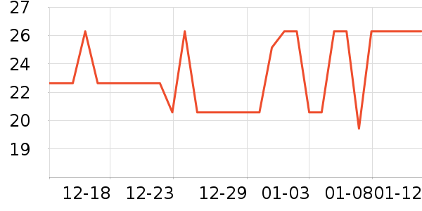 ��¡������������Ʒ��ʷ�۸�