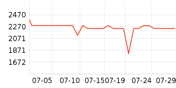 �������ͨ��Ͱ/�ǰ���ʷ�۸�