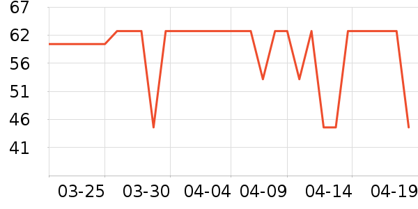 �������컧���װ��ʷ�۸�