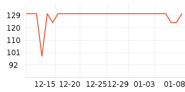 �������ϱ���ʷ�۸�