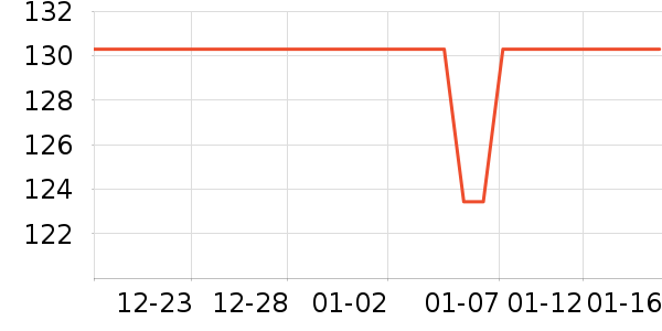 �������ϱ���ʷ�۸�