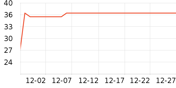 ������ʷ�۸�