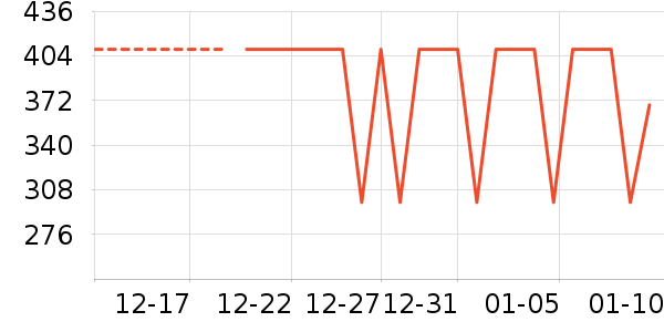 ѼѼ���޷���ʷ�۸�