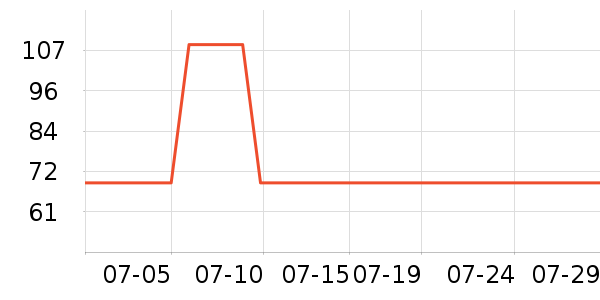 ��˿�÷�ɹ˪��ʷ�۸�