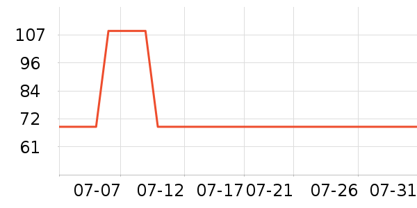 ��˿�÷�ɹ˪��ʷ�۸�