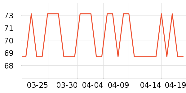 ��˿�÷�ɹ������ʷ�۸�