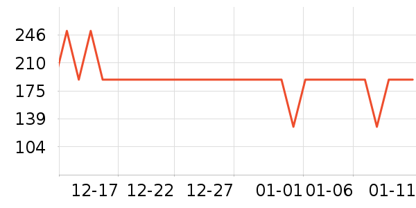 ѼѼ���޷���ʷ�۸�