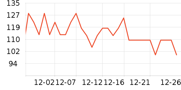 ������ţ����ʷ�۸�