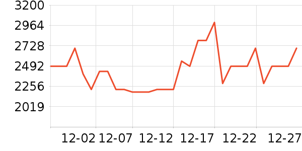 �������ͨ��Ͱ/�ǰ���ʷ�۸�