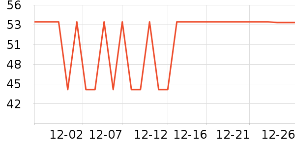 ����ֽ��ʷ�۸�