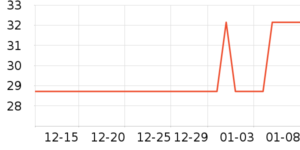 ܽʫ�ý�ë����ʷ�۸�