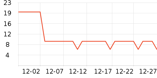 ���������/ϴ������ʷ�۸�