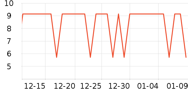 ���������/ϴ������ʷ�۸�