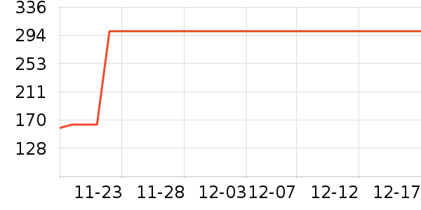 �����������䷽ʳƷ��ʷ�۸�