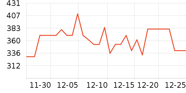 usmile��������ʷ�۸�